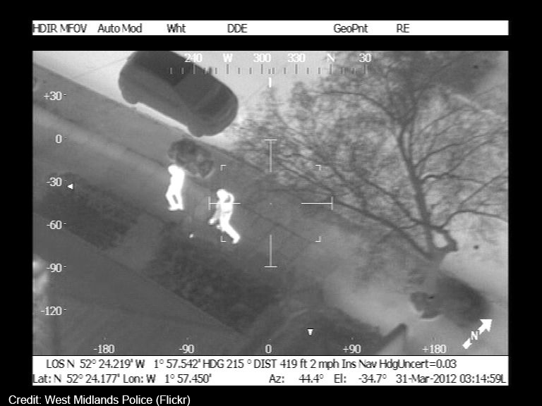 thermal imaging surveillance technology
